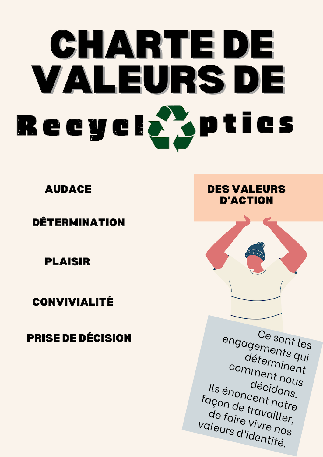 Charte de valeurs RecyclOptics equipe 2