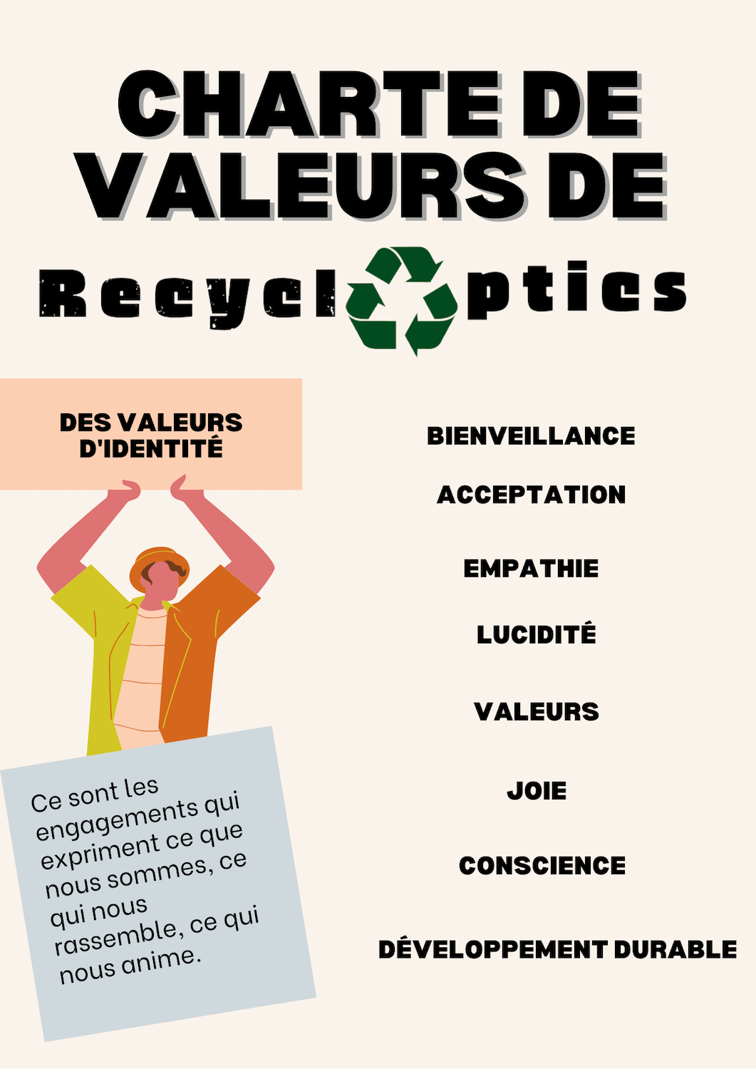 Charte de valeurs RecyclOptics équipe